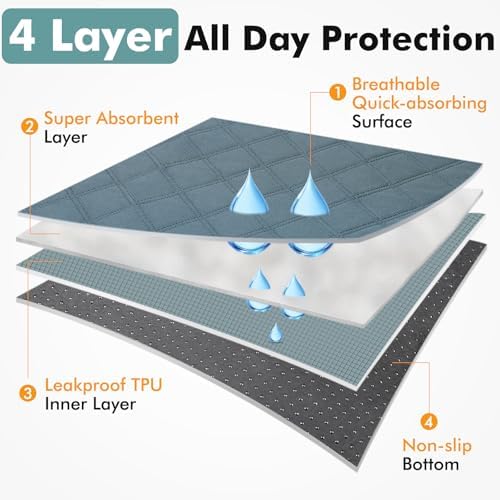 Persure Dog Cat Playpen Tent Crate Cage with Washable Pee Pad(Grey, Medium) - Image 3