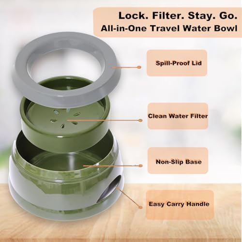 Dog Water Bowl (25oz),No Spill Water Bowl for Dogs and Cats,Water Bowl Dispener for Travel and Home,No Messy Splashes, Spilling or Drips for Dogs & Cats - Image 4