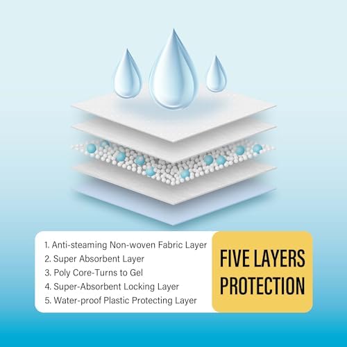 COCOYO Best Value Training Pads 30 Count | Dog Pee Pads | Super Absorbent Puppy Pads - Image 4