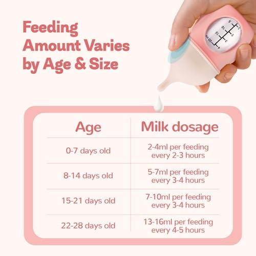 Ergonomic Pet Nursing Bottle,Puppy Bottles for Nursing Puppy Milk - 20ml Slow Flow Kitten Bottle Feeding kit for Newborn Kittens/Puppies/Small Animals, Easy-Clean Silicone Feeder (‌Pink‌) - Image 5