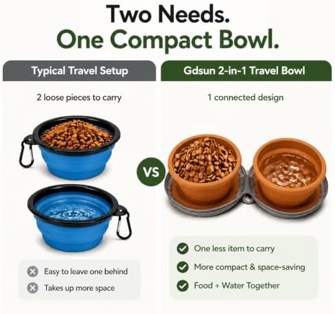 2-in-1 Collapsible Dog Travel Bowl Portable Silicone Carabiner - Image 3