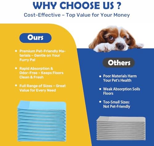 FluffyDream Super Absorbent Waterproof Dog and Puppy Pet Training Pad, Housebreaking Pet Pad,Blue (13"x17.7"(100PCS)) - Image 6