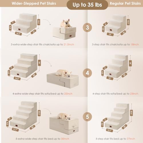 EHEYCIGA Dog Stairs 13.5" H, 3-Step Extra Wide Dog Steps, Beige - Image 3