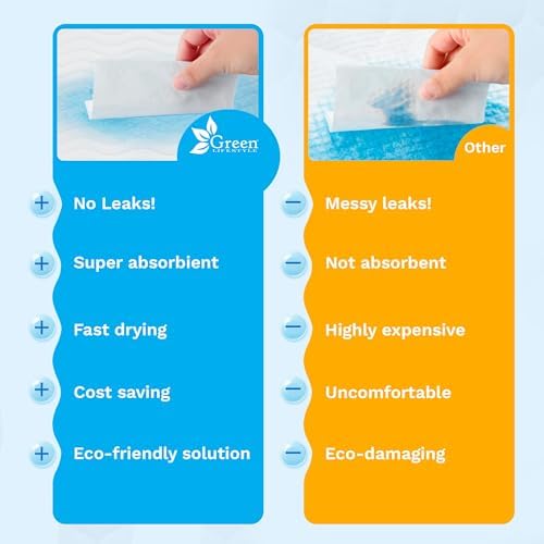 GREEN LIFESTYLE Washable Underpads - Large Bed Pads for use as Incontinence Bed Pads, Reusable Pet Pads, Great for Dogs, Cats, Bunny, Seniors Bed Pad (Pack of 12 - 30x34) - Image 6