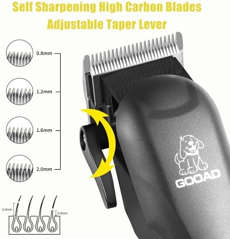 Dog Clippers Grooming Kit with Paw Trimmer for Thick/Matted/Knotted/Hair - Image 2