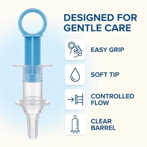 Blue Pet Medicine Feeder Liquid Oral Syringe Milk Nursing Bottles Syringe Soft Tip Plastic Pet Medical Feeding Tool for Dog Puppy Cat, Kitten Nursing Supplies - Image 3