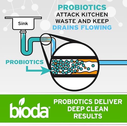 Bioda Multi-Purpose Probiotic Enzyme Cleaner and Deodorizer, 1 Gallon - Image 5