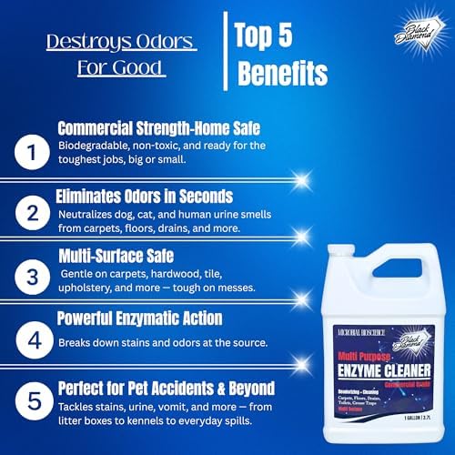 Commercial Enzyme Cleaner & Odor Eliminator for Carpet & Pet Urine - Image 2