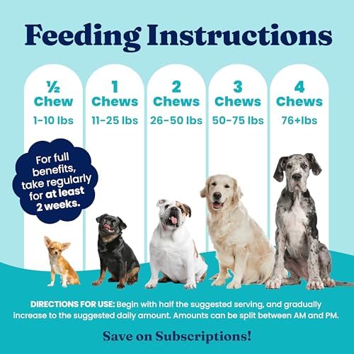 Solid Gold Dog Vitamins, Multivitamin Chews for Immune & Skin, 120ct - Image 6