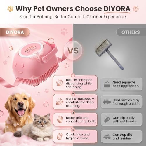 DIYORA Pet Shampoo Brush, 2-in-1 Silicone Bath Brush with Soap Dispenser for Dogs & Cats, Grooming, Massaging, Shedding & Deep Cleaning Tool for Short Hair, Long Hair & Small Pets(Pink) - Image 2