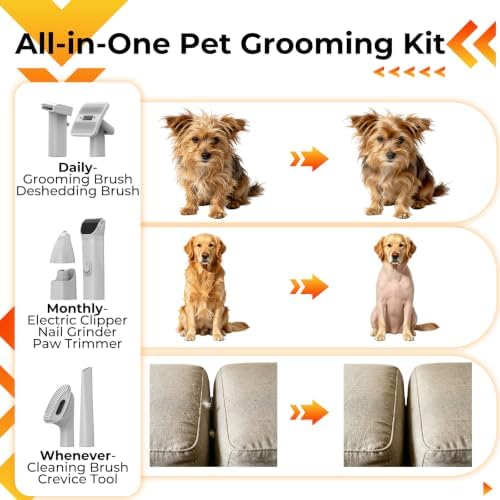 FIXR Dog Grooming Vacuum Kit with Clippers, 12000Pa Strong Suction, 2L Large Dust Cup, Low Noise <50dB, 8-in-1 Pet Hair Trimmer for Dogs Cats Shedding & Home Grooming - Image 2