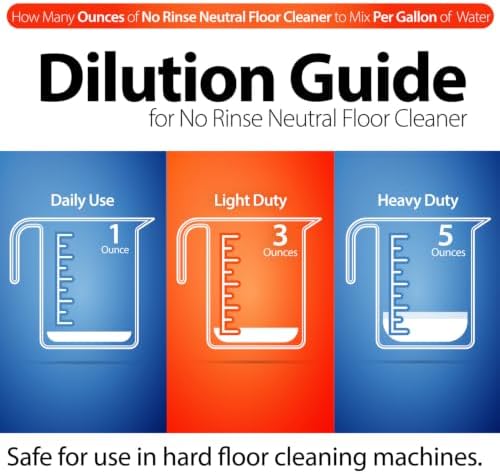 OdoBan Pet Solutions No Rinse Neutral pH Floor Cleaner Concentrate, Made in the USA, Splash O' Citrus Scent, 2 Gallons - Image 5