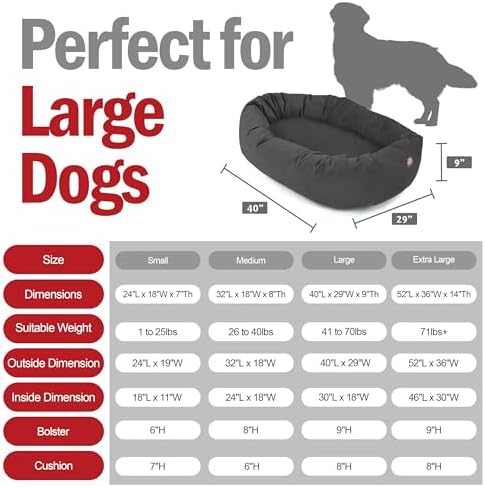 Majestic Pet Suede Shredded Memory Foam Mix Calming Dog Bed Washable - Cozy Soft Round Dog Bed with Spine for Head Support - Fluffy Donut Dog Bed, 40 Inch, Gray - Image 3