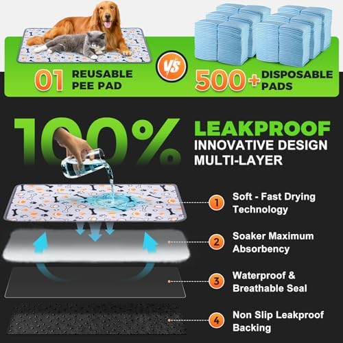Hompet Dog Grass Pad with Tray Large, 29"x20.5", 2 Reusable Artificial Turf for Dogs Potty, Waterproof Non-Slip Washable Pee Pads, Quickly Absorbency Portable Dog Litter Box for Indoor/Outdoor Use - Image 3