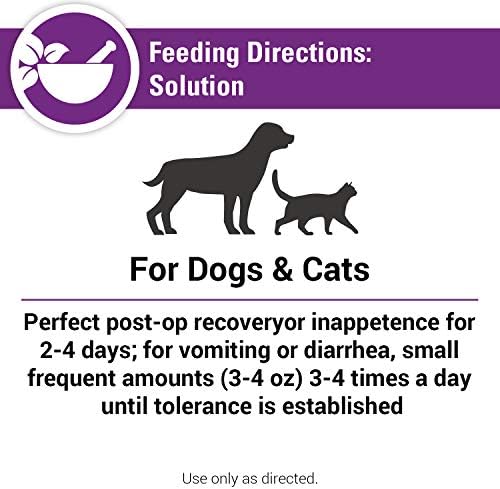 Vet Classics Pet-A-Lyte Oral Electrolyte Solution for Dogs & Cats - 32 Oz - Image 6