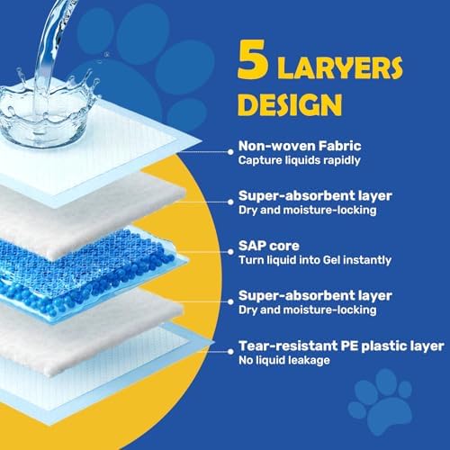 FluffyDream Super Absorbent Waterproof Dog and Puppy Pet Training Pad, Housebreaking Pet Pad,Blue (22"x22"(100PCS)) - Image 3