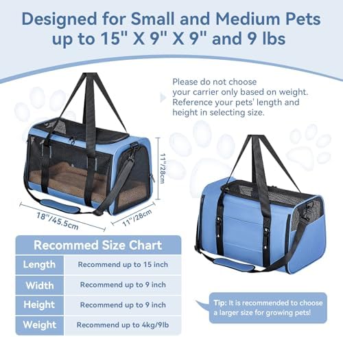 PETSFIT Cat Carrier Soft with Patented Safety Buckles, Safe for Car Travel - Image 5