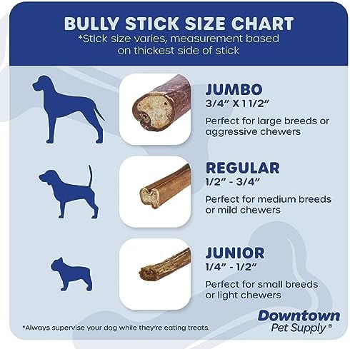 Downtown Pet Supply Jumbo Bully Sticks for Dogs - Natural Beef Chews, Low-Odor & Rawhide-Free, Long Lasting Dog Treats for Aggressive Chewers - Healthy, Safe & Delicious Chews Dogs Love (12" 5 Pack) - Image 3