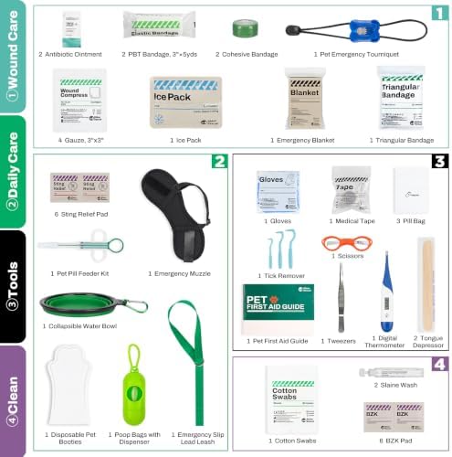 RHINO RESCUE Dog First Aid Kit, Pet Emergency Kit for Daily & Wound Care - Image 2
