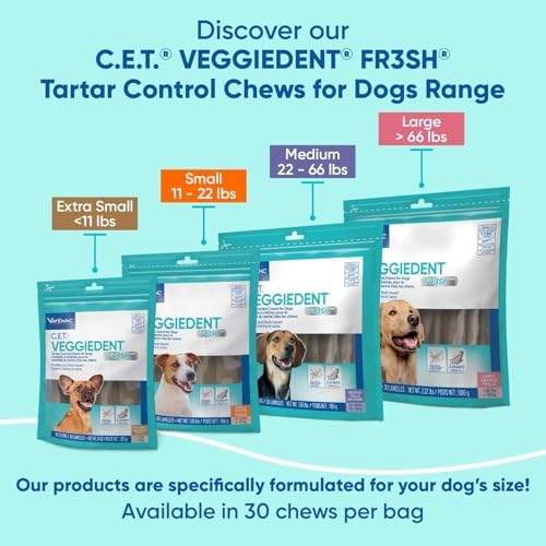 Virbac C.E.T. VEGGIEDENT FR3SH Tartar Control Chews for Dogs, Extra Small, 8 oz, (Pack of 2) - Image 6