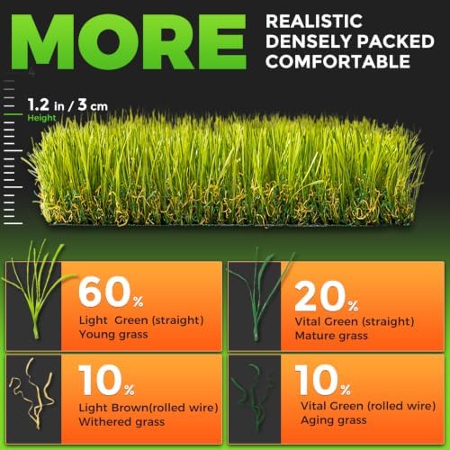 Hompet Artificial Grass for Dogs, 51"x28", Professional Dog Grass Mat, Easy to Clean with Drainage Holes, Potty Training Pad and Replacement Fake Grass Turf, Outdoor Rug Patio Lawn Decoration - Image 5