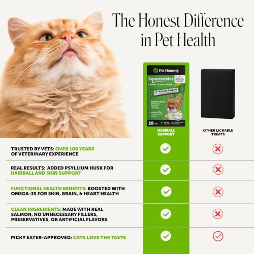 Pet Honesty Vet Backed Hairball Remedy Lickable Puree, Salmon, 20 Ct - Image 5