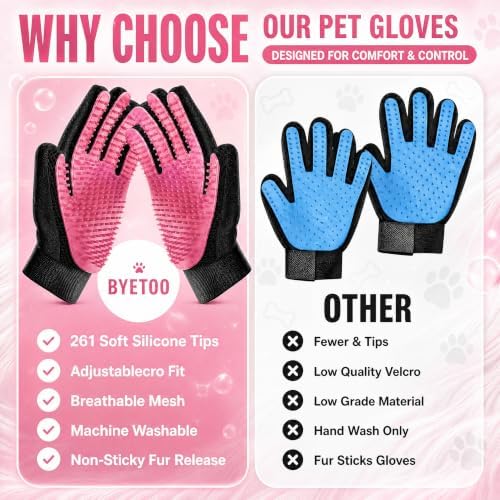 BYETOO Pet Dog Cat Grooming Glove with 261Tips,Gentle Deshedding Brush Glove,Efficient Pet Hair Remover Mitt,Massage Tool with Enhanced Five Finger Design,for Dog,Cat,Rabbit,Horse with Long/Short Fur - Image 7