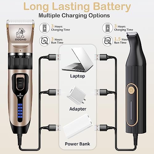 Dog Clippers Grooming Kit and Paw Trimmer for Heavy Thick Hair&Coats - Image 6