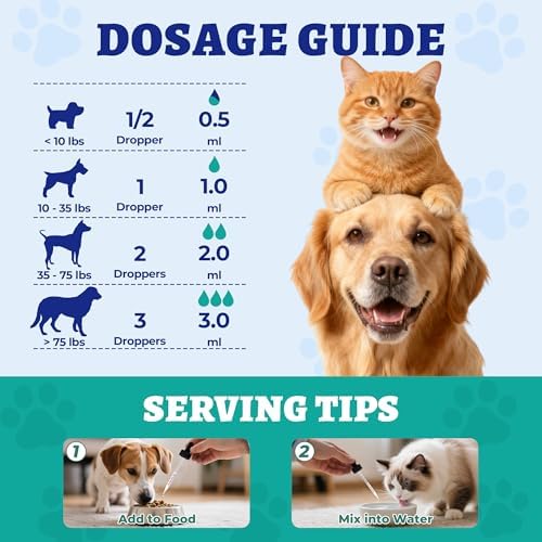 Wellix 120ml Liquid Probiotic for Cats & Dogs, Aiding Digestive Health - Image 6