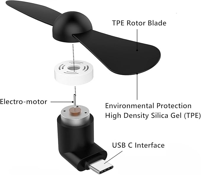 Phone Fan USB C, 4 Pack Mini Portable Cell Phone Fan for iPhone 16/15 and Android Cellphones with Type-C Port, Small Personal Travel Pocket Fans Summer Gadgets (Black) - Image 5