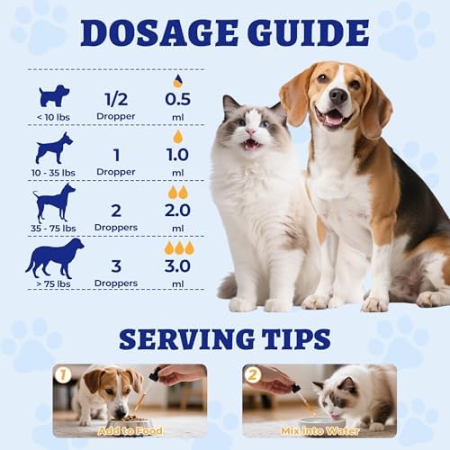 Wellix 120ml Yeast Infection Treatment for Dogs & Cats - Salmon Flavor - Image 7