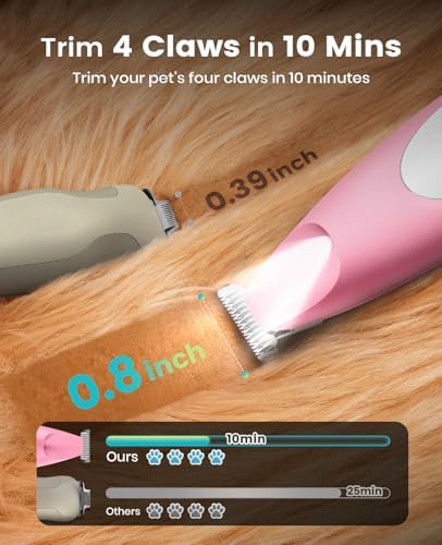 oneisall Low-Noise Dog Paw Trimmer with LED Light (Pink) - Image 4