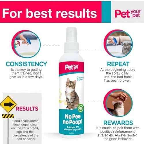Cat Potty Training Spray No Pee No Poop, 8 Fl Oz - Image 4