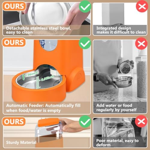 HWONMTE Portable Automatic Cat Feeder and Water Dispenser with Stainless Steel Bowl Dog Gravity Food Feeder and Waterer for Small Medium Pets Puppy Kitten 1 Gallon x 2 (Orange) - Image 6