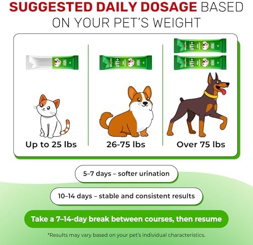 Cat UTI Treatment for Frequent Urination, Bladder & Kidney Irritation – Squeezable Dog UTI Treatment for Natural Care – Creamy UTI+ Cranberry Supplement for Dogs with Chicken Flavor – 10 Sticks x 5 g - Image 5