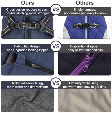 Warm Dog Winter Coat, Dog Cold Weather Jacket with Built-in Harness, Reflective & Adjustable Comfortable Pet Vest, Windproof Apparel for Small Medium Large Dogs (Navy) - Image 5