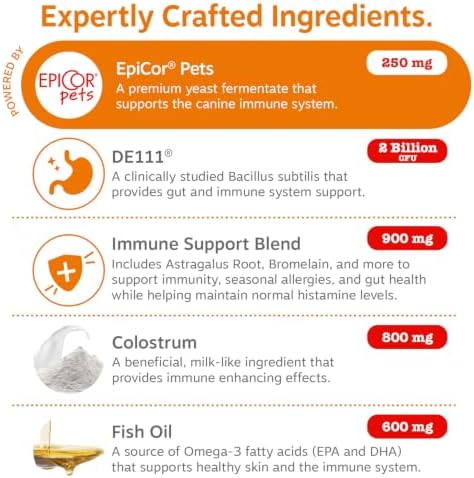 Zesty Paws Vet Strength Dog Allergy Chews - Dog Allergy Relief, 90 Ct - Image 5