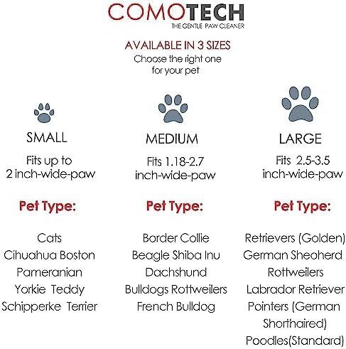 Professional 7 in 1 Dog Paw Cleaner for Dogs & Cats - Includes 1 Portable Paw Washer, 1 Bath Brush, 2 Dog Toothbrushes and 3 Absorbent Towels Note: Fits Paws up to 2 Inches Wide (Small, Blue) - Image 2