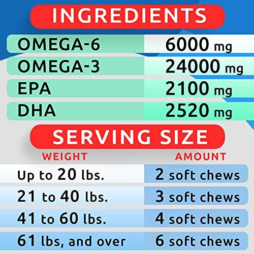 Omega 3 for Dogs - Fish Oil for Skin & Coat Health, Itch & Allergy Support - Image 6