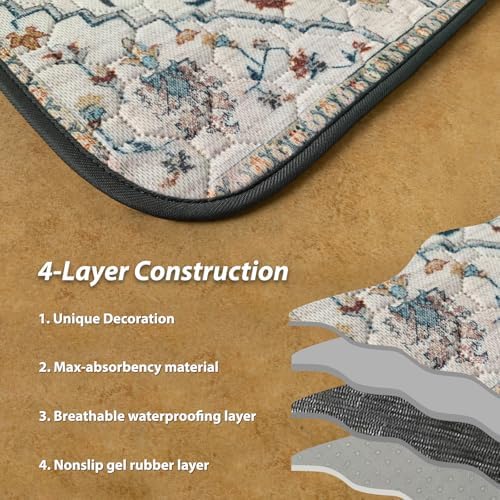 nunubaby Washable Pee Pads for Dogs, Stylish, Non-Slip and Leak-Proof Pee Pads. Reusable Potty Pads for Dogs for Crates and Floors.(Beige/Floral, 24" x36") - Image 5