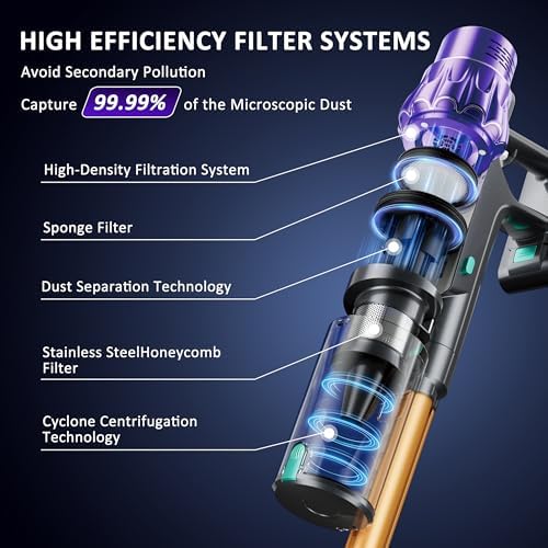 Cordless Vacuum Cleaner, 55KPA Powerful Stick Vacuum for Home, 70Min - Image 6