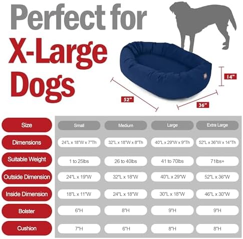 Majestic Pet 52 Inch Suede Calming Dog Bed Washable – Cozy Soft Round Dog Bed w/Spine Support for Dogs to Rest Head - Fluffy Donut Dog Bed 52x35x11 (Inch) - Round Pet Bed X- Large – Navy (2025) - Image 3