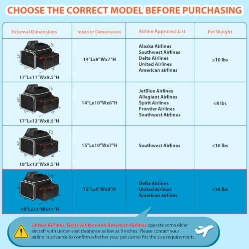 Petskd Top and Side Expandable Small Pet Carrier Airline Approved, Black - Image 5