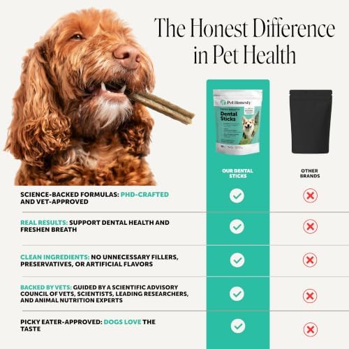 Pet Honesty Vet Backed Dog Dental Treats for Fresh Breath, Mint, 16 Ct - Image 4