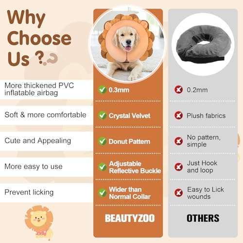BEAUTYZOO Dog Cone Collar Alternative After Surgery,Pet Neck Donut E‑Collar - Image 3