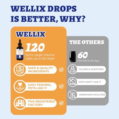 Wellix 4.06 fl oz Liquid Calcium Supplement for Dogs and Cats - Image 2