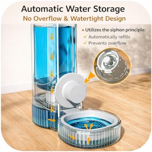 Hanging Automatic Food and Water Dispenser, Gravity Rabbit Feeder Set, Cage Cat Food Bowl Dog Feeding Station for Puppy and Kitten Rabbit Chinchilla Hedgehog Ferret (for Cage Grid Over 1.2”) - Image 5