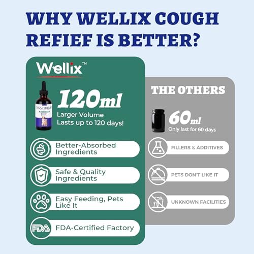 Wellix 4oz Kennel Cough Treatment for Dogs & Cats, Cold Relief High-Volume - Image 2