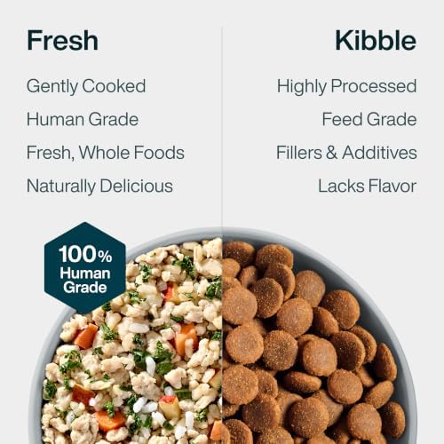 JustFoodForDogs Pantry Fresh Dog Food Variety Pack, Complete Meal or Topper, Beef, Chicken, Turkey, & Lamb Human Grade Recipe - 12.5 oz (Pack of 8) - Image 6