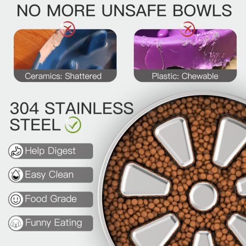 Feedoo Slow Feeder Dog Bowl 4-Cup, Double-Wall Stainless Steel, 2-Pack - Image 5
